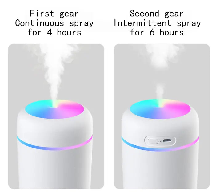 white cylindrical ultrasonic mini humidifier with 300ml capacity and colorful led rings at top and base featuring two spray modes for continuous and intermittent mist.