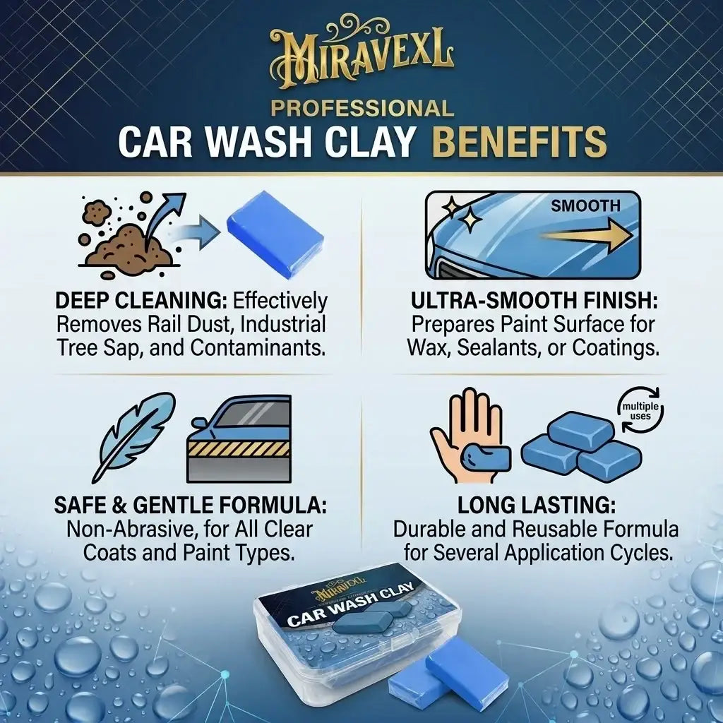 Blue rectangular car detailing clay bars in a clear plastic storage case paint safe for automotive use