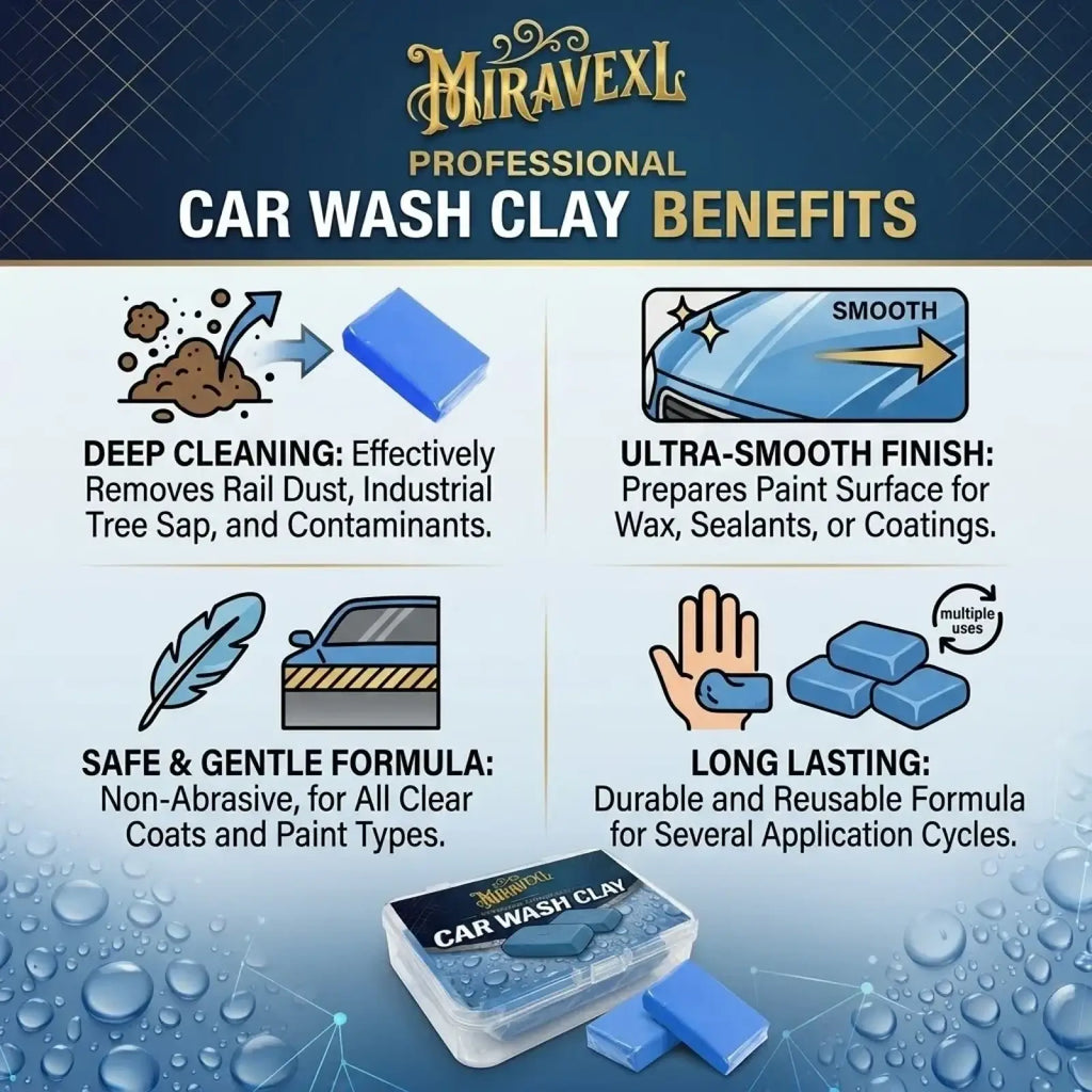 Blue rectangular car detailing clay bars in a clear plastic storage case paint safe for automotive use