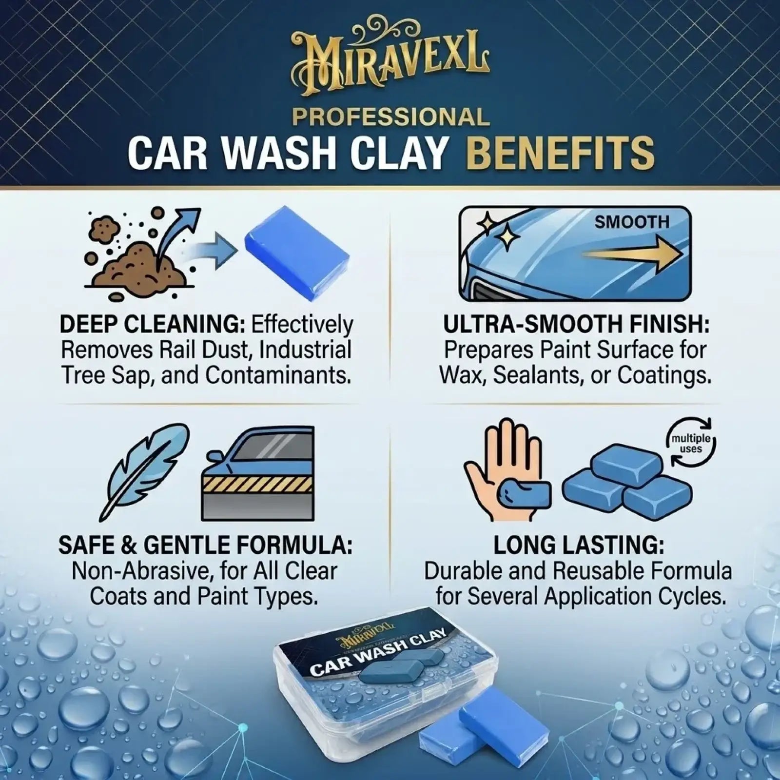 Blue rectangular car detailing clay bars in a clear plastic storage case paint safe for automotive use