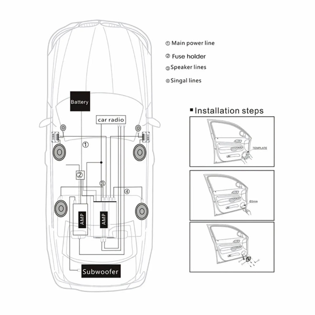 Car tweeter speakers high frequency hifi audio 20w wiring diagram with labeled car radio battery amplifiers and subwoofer components