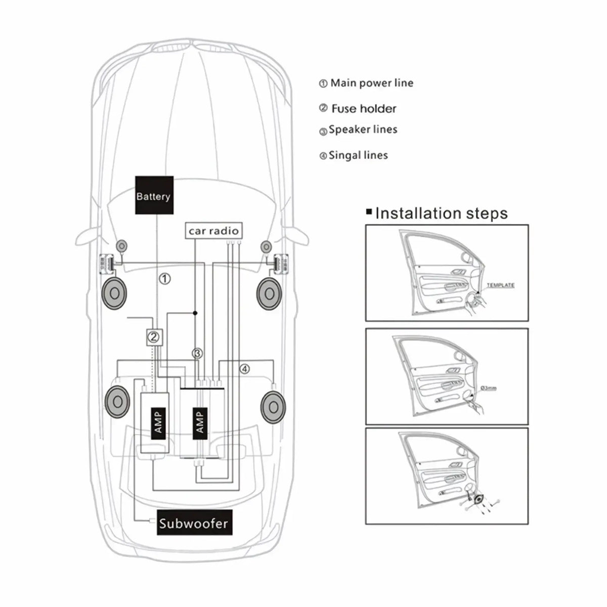 Car tweeter speakers high frequency hifi audio 20w wiring diagram with labeled car radio battery amplifiers and subwoofer components