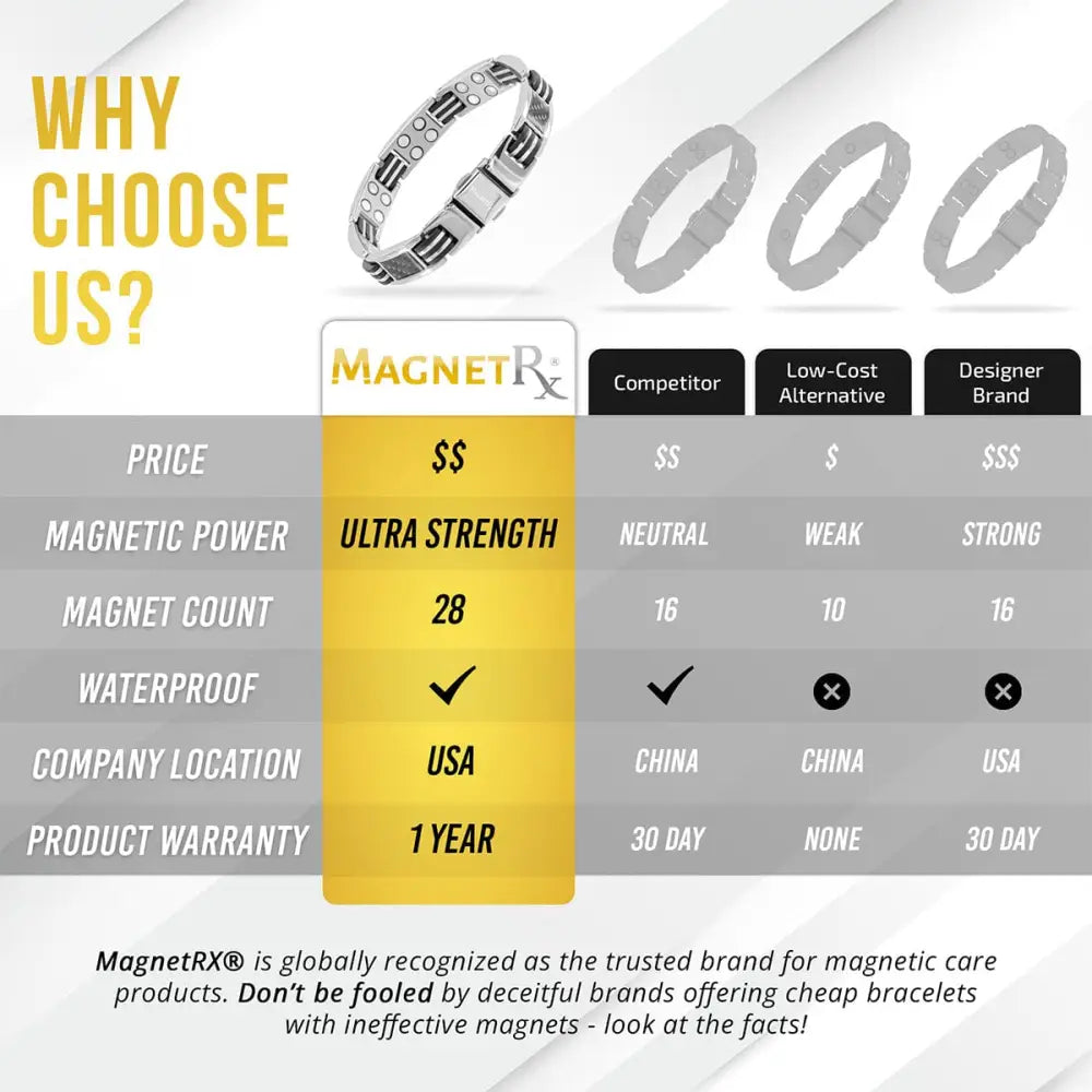 Silver carbon fiber titanium magnetic bracelet for men with a segmented design and embedded magnets