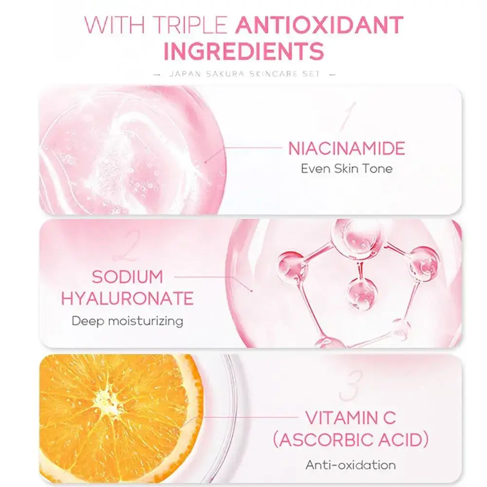 Pink and white cherry blossom travel size skincare labels featuring triple antioxidants niacinamide sodium hyaluronate and vitamin c