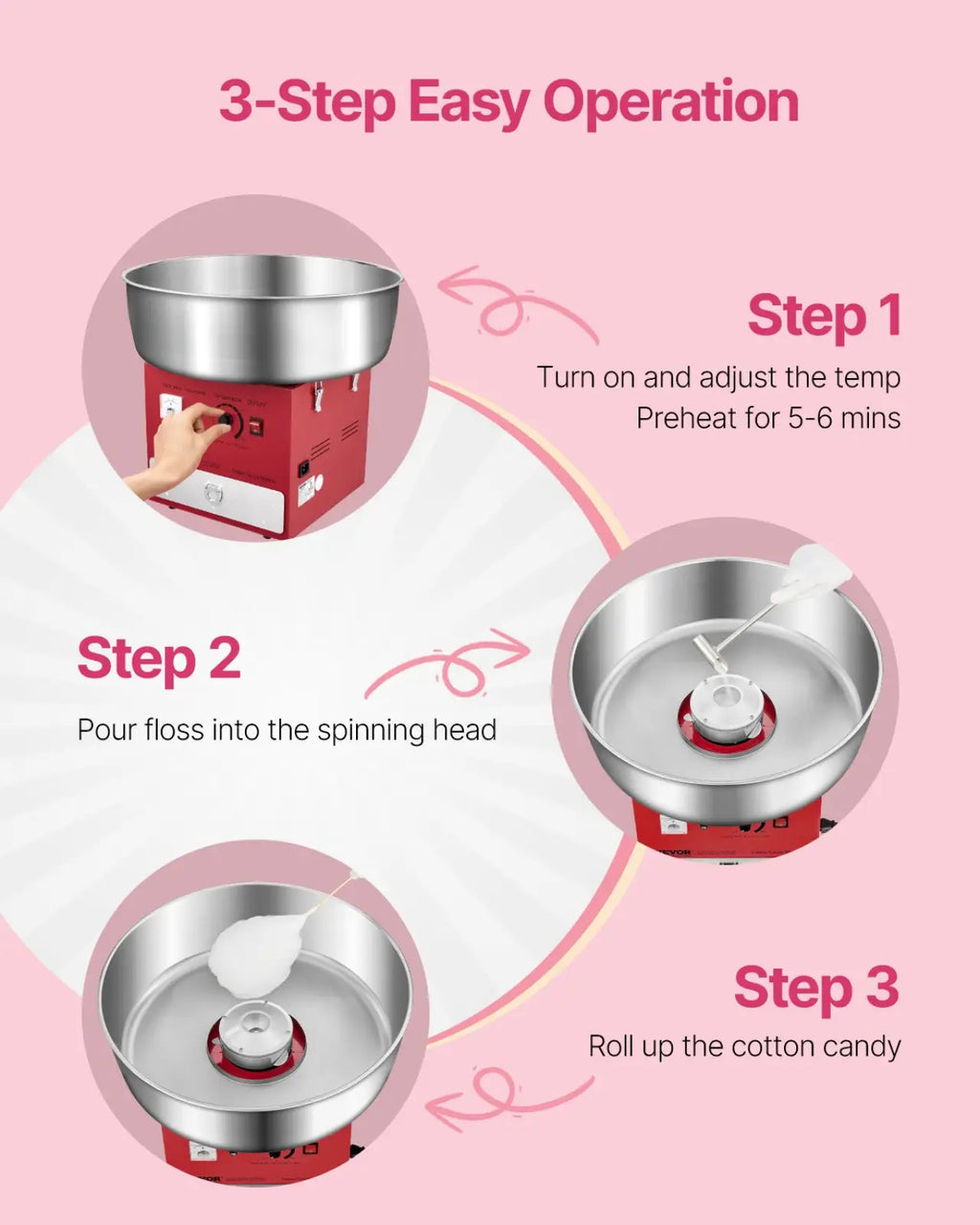 Red electric cotton candy machine 1000w commercial floss maker with stainless steel spinning bowl and control panel