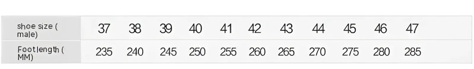The chart displays male shoe sizes and foot lengths for cowhide leather breathable perforated gommino shoes