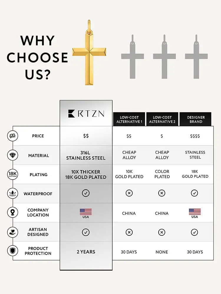 18k gold plated geometric cross pendant made of gold-plated 316l stainless steel with curb chain displayed