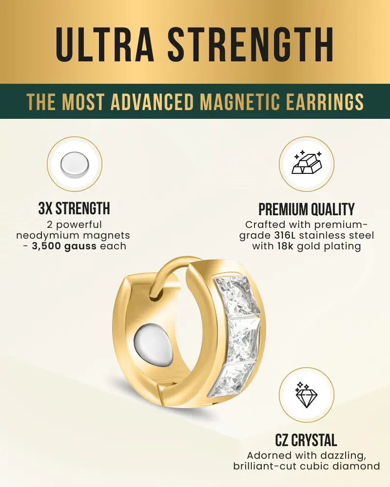 Gold magnetic crystal huggie earrings gold plated with three sparkling cubic zirconia stones in a modern design