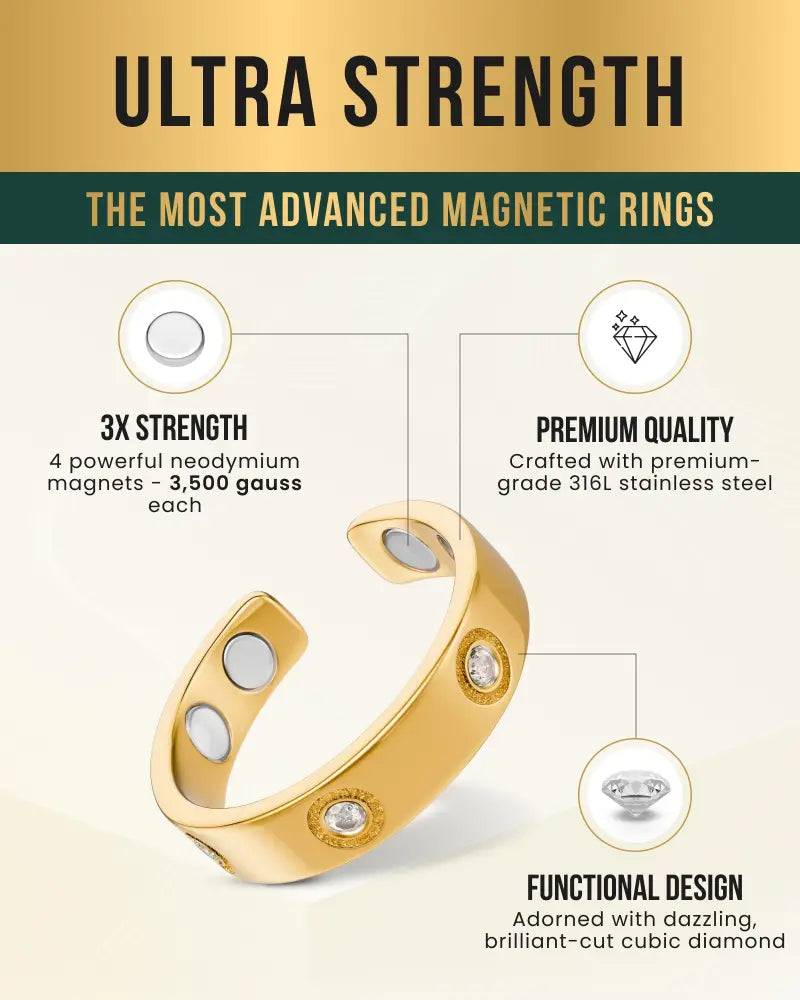 Gold crystal magnetic therapy ring with four neodymium magnets and sparkling cubic diamond accents in gold color