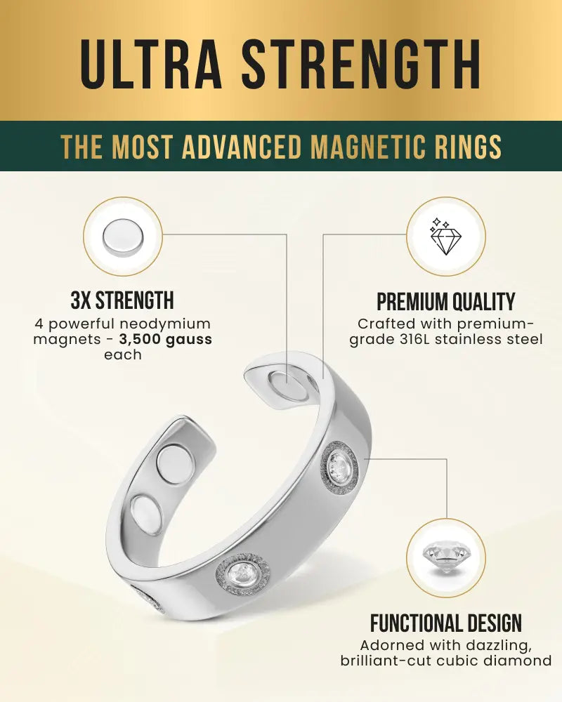 Silver magnetic crystal therapy ring in stainless steel with four neodymium magnets and brilliant-cut cubic diamonds