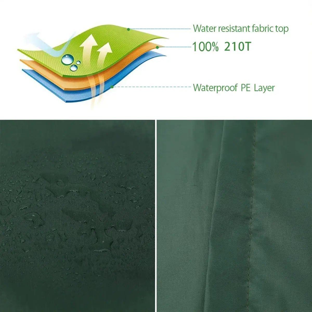 Dark green waterproof fabric with durable pe membrane for extra large furniture cushion storage bag waterproof cover