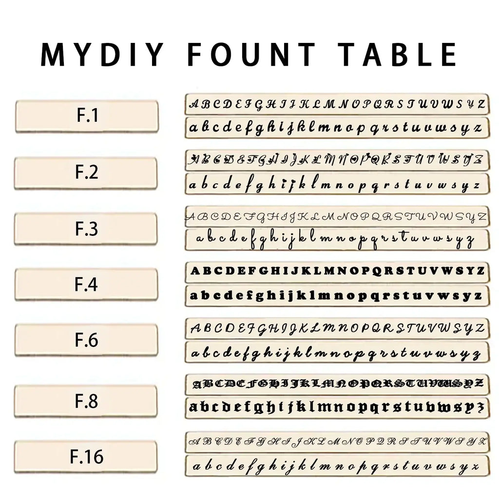 A diy font table showcasing various typographic styles for a custom personalized pet portrait keychain design