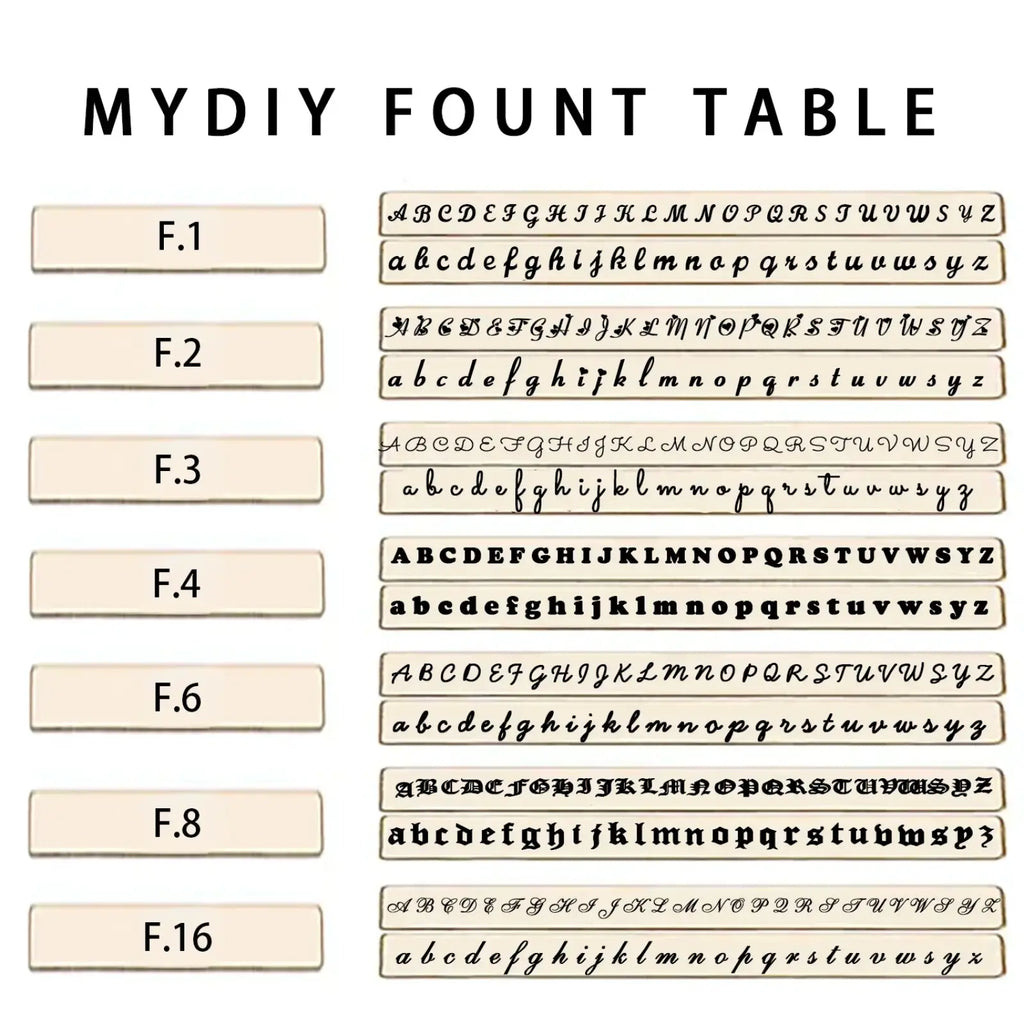 A diy font table showcasing various typographic styles for a custom personalized pet portrait keychain design