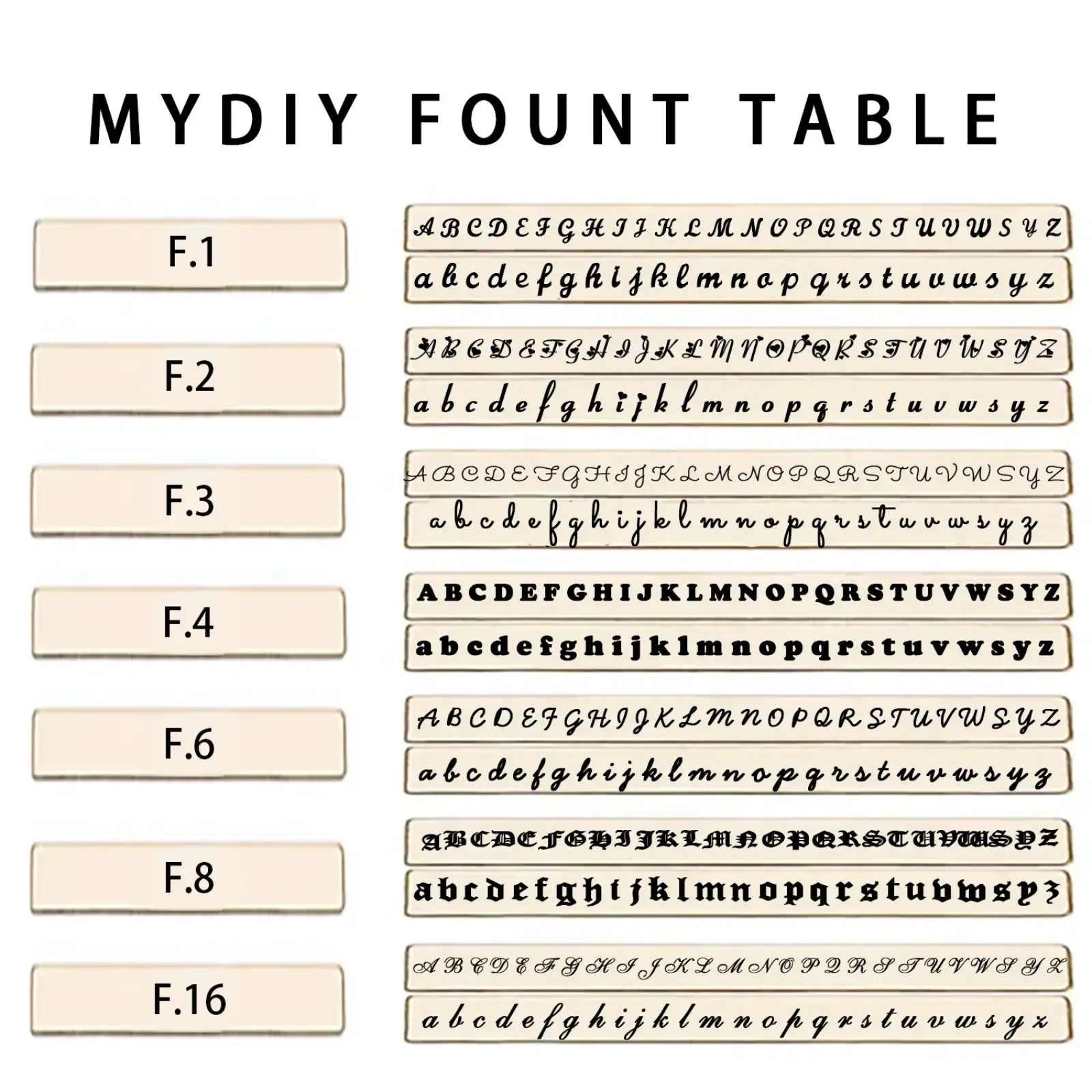 A diy font table showcasing various typographic styles for a custom personalized pet portrait keychain design