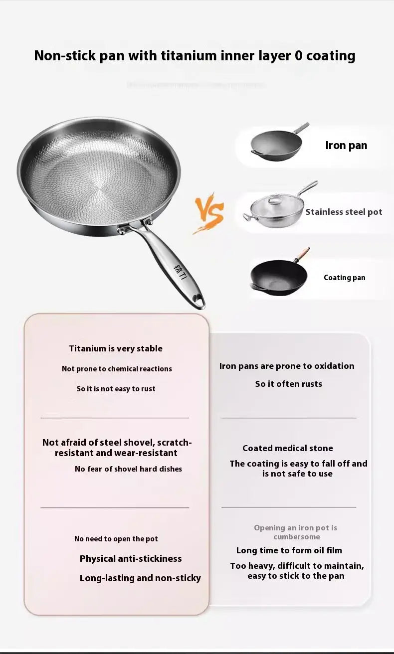 Silver non-stick frying pan with a hammered texture and titanium inner layer coating featured in the titanium hammered non-stick frying pan with lid product.