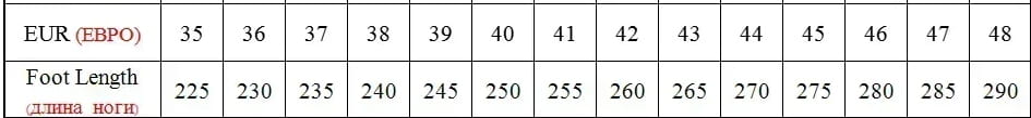 Das Bild zeigt eine Tabelle mit europäischen Schuhgrößen und den entsprechenden Fußlängen in Zentimetern sowie russischen Übersetzungen von handgenähten Lederschlupf-Loafers für legere Bean-Shoes.