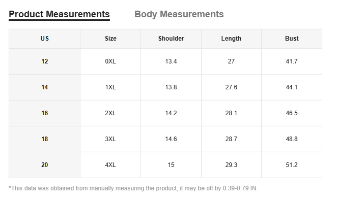 A table displaying product and body measurements including shoulder length and bust dimensions for various US sizes of a plus size geometric print pleated sleeveless tank top.