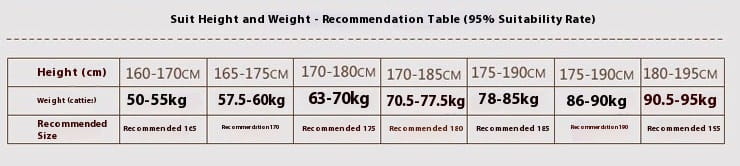 The image displays a suit height and weight recommendation table with a 95 percent suitability rate for a men solid color two piece leisure suit.