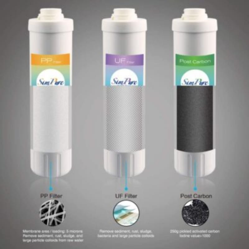 Simpure 3 stage under sink water filter replacement featuring three cylindrical white plastic filters with orange pp filter, purple uf filter, and green post carbon filter labels.