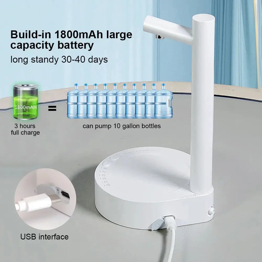 White plastic rechargeable smart automatic gallon water bottle pump with usb interface and modern design