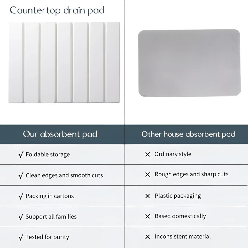 White rectangular diatomaceous earth foldable stone dish drying mat with smooth edges and matte finish