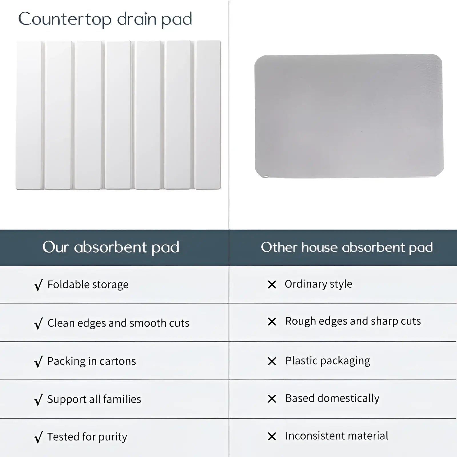 White rectangular diatomaceous earth foldable stone dish drying mat with smooth edges and matte finish