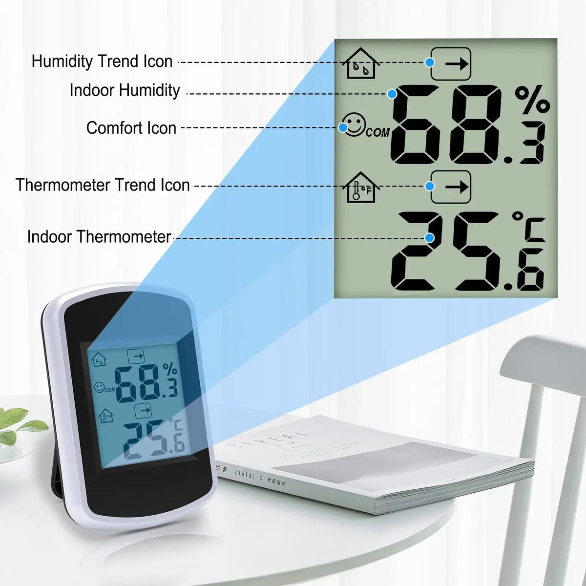 White and black digital indoor temperature and humidity gauge with comfort alert displaying 68.3% humidity and 25.6°c