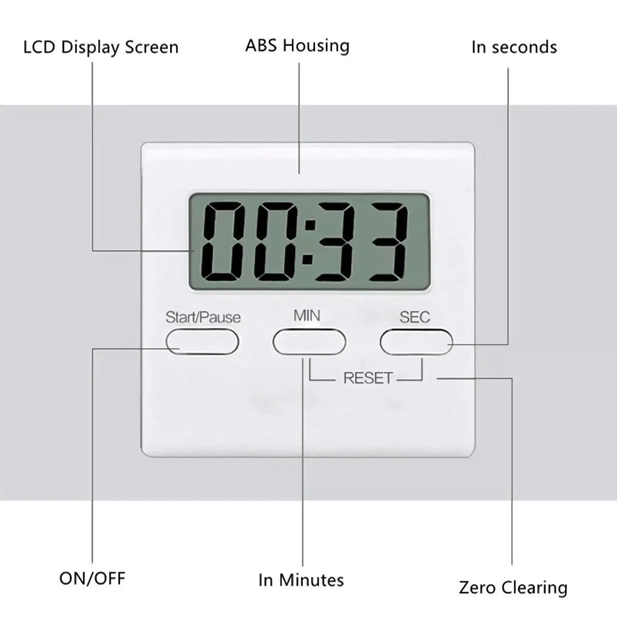 White rectangular digital kitchen timer with black lcd screen displaying 00:33 and labeled control buttons for countdown use