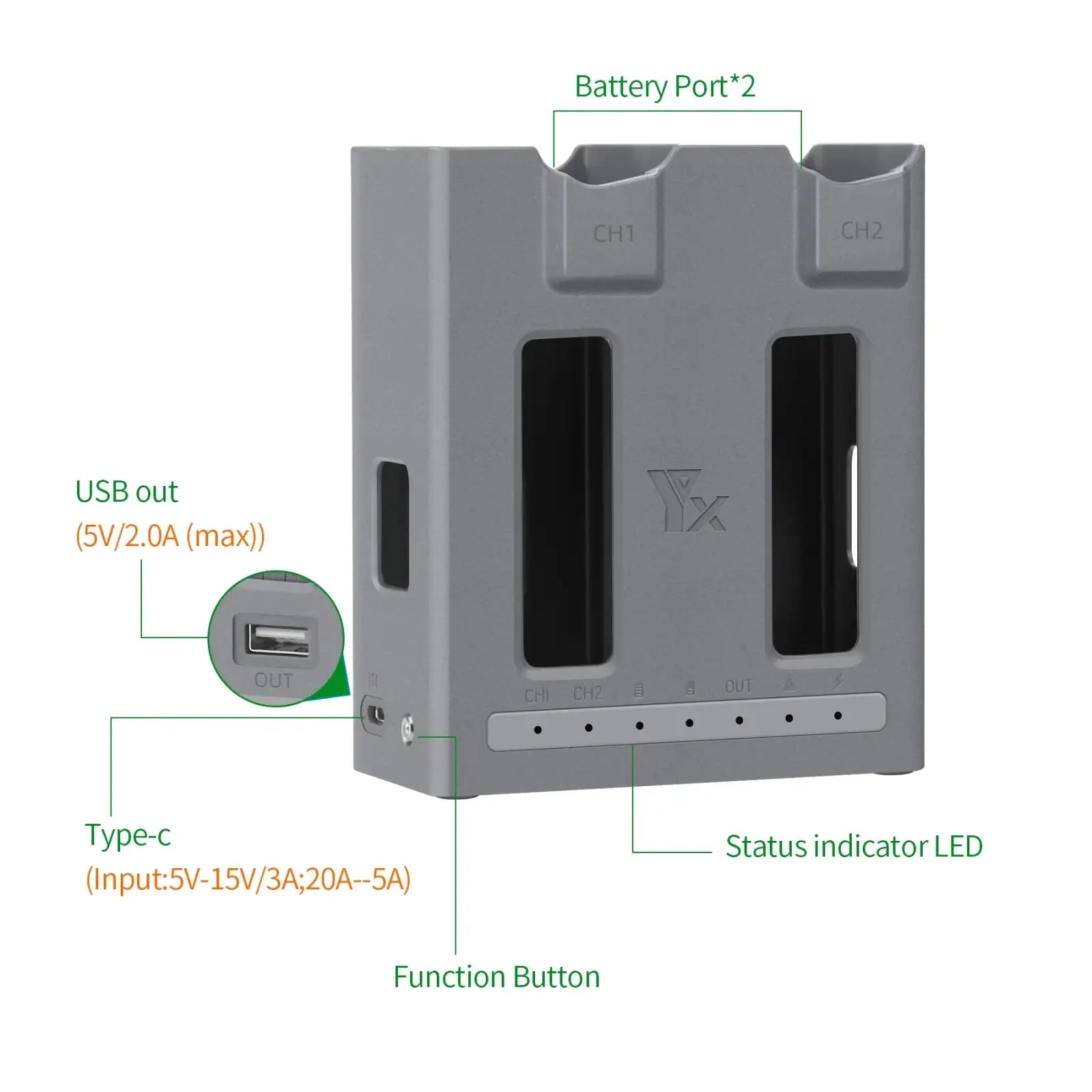 Gray dji mavic 4 pro dual battery charger hub with usb type-c and usb-a ports and status led indicators