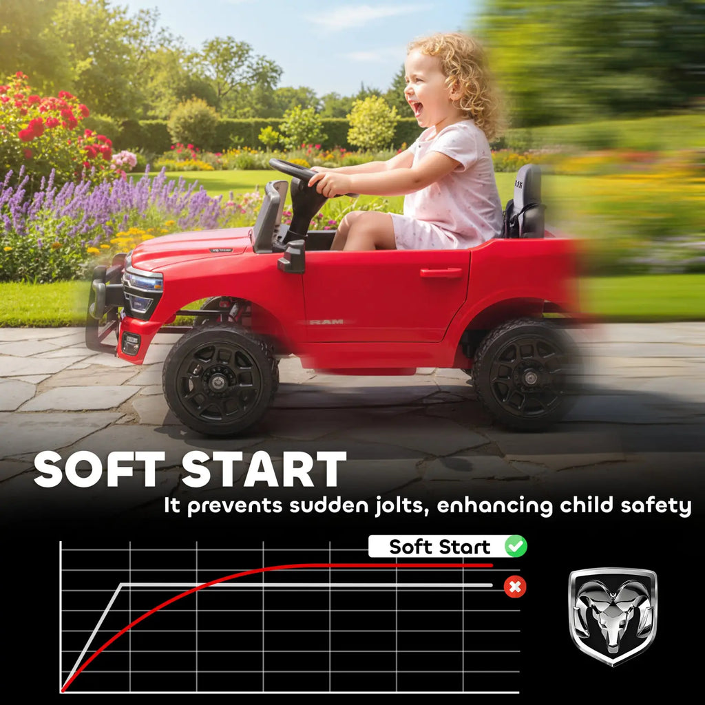 Red dodge ram 3500 kids ride on car 12v electric toy truck with black wheels and ram logo for children outdoors