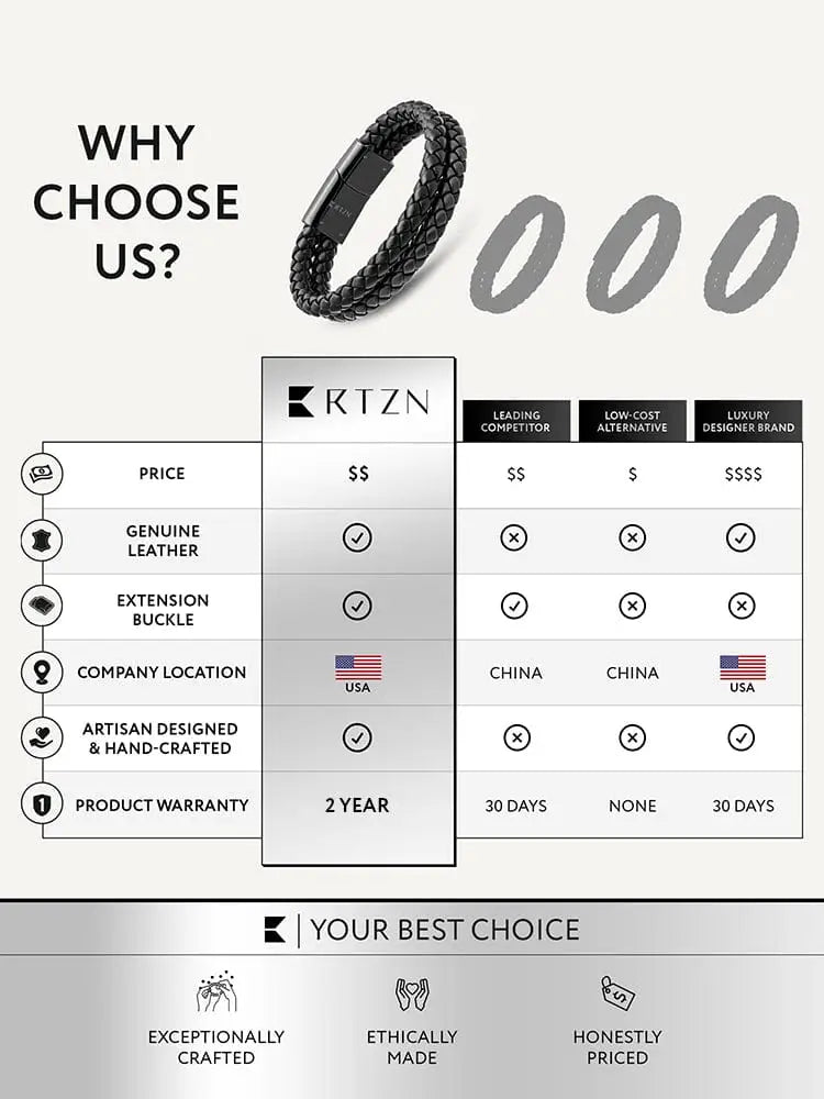 Double black braided leather bracelet with magnetic clasp featuring a sleek design and matte-finished metal clasp