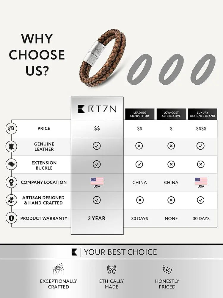 Double brown braided leather bracelet with silver-toned stainless steel clasp displayed on a white background