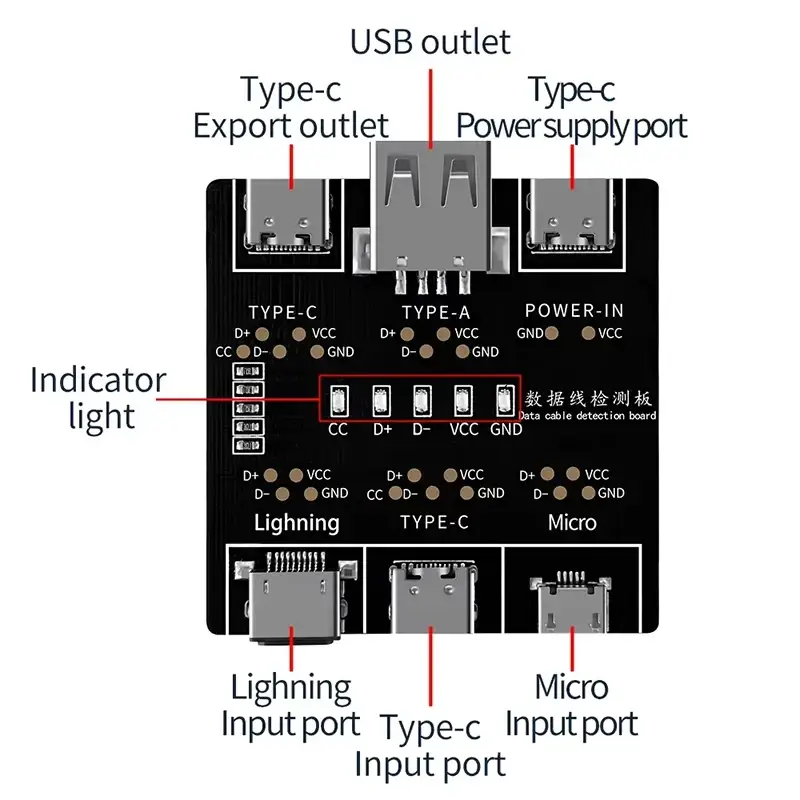 Black rectangular dt3 data cable detection board with multiple usb ports and labeled indicator lights for ios and android