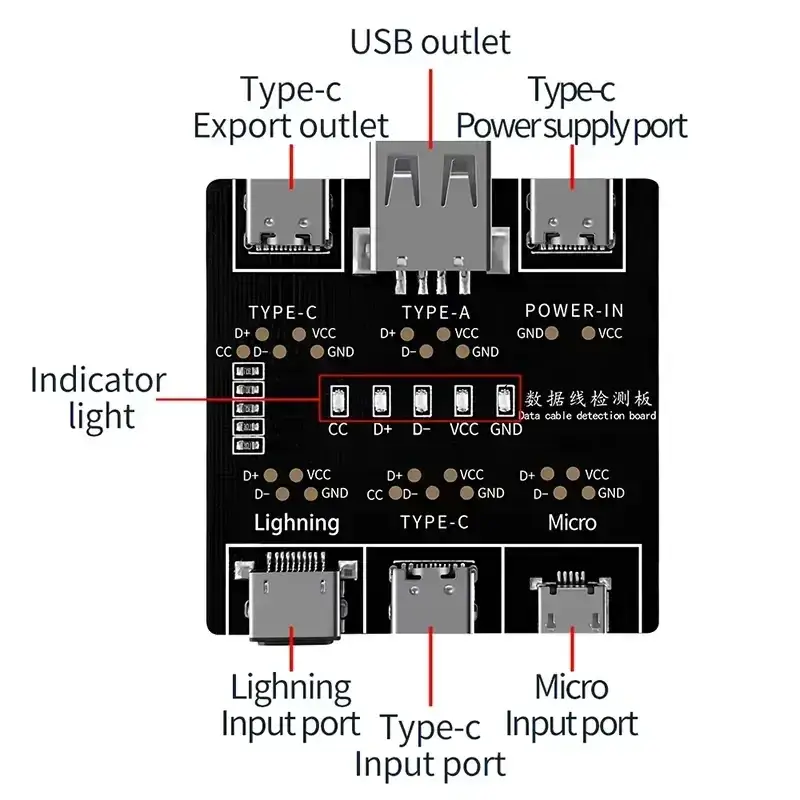 Black rectangular Dt3 data cable detection board with multiple usb ports and labeled indicator lights for ios and android