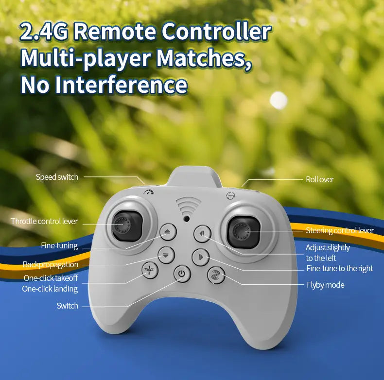 Gray plastic 24g remote controller with two joysticks directional buttons and labeled control functions for the k26 football drone blue spherical cage toy with dual battery.