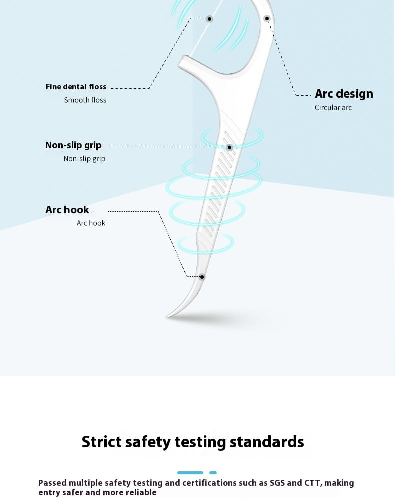 White plastic dental floss pick with an arc design and non-slip grip from a 100 count individual packets pack.