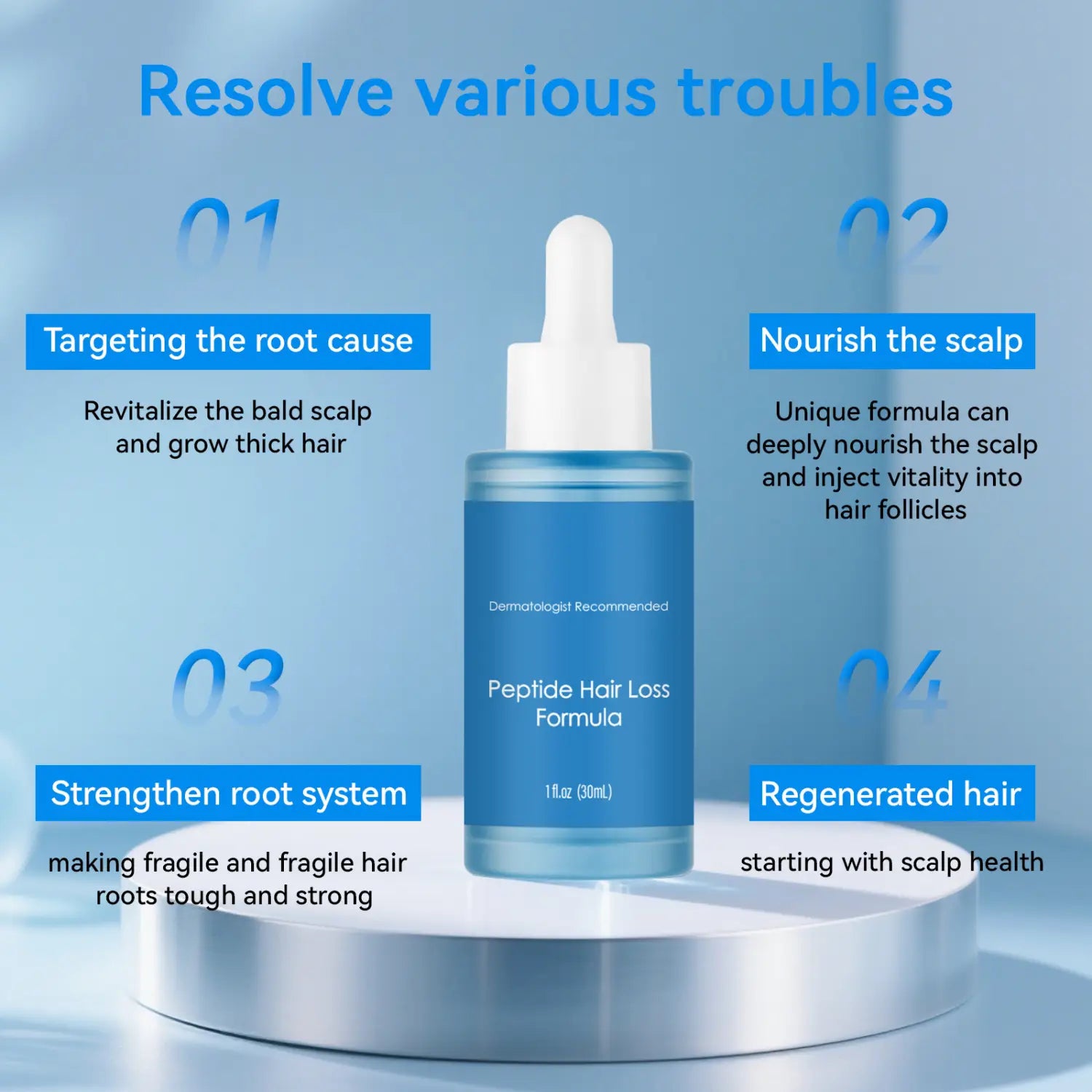 A sleek blue glass bottle with a white dropper cap labeled peptide hair loss formula sits on a silver pedestal in the blue copper peptide hair growth serum 30ml product.