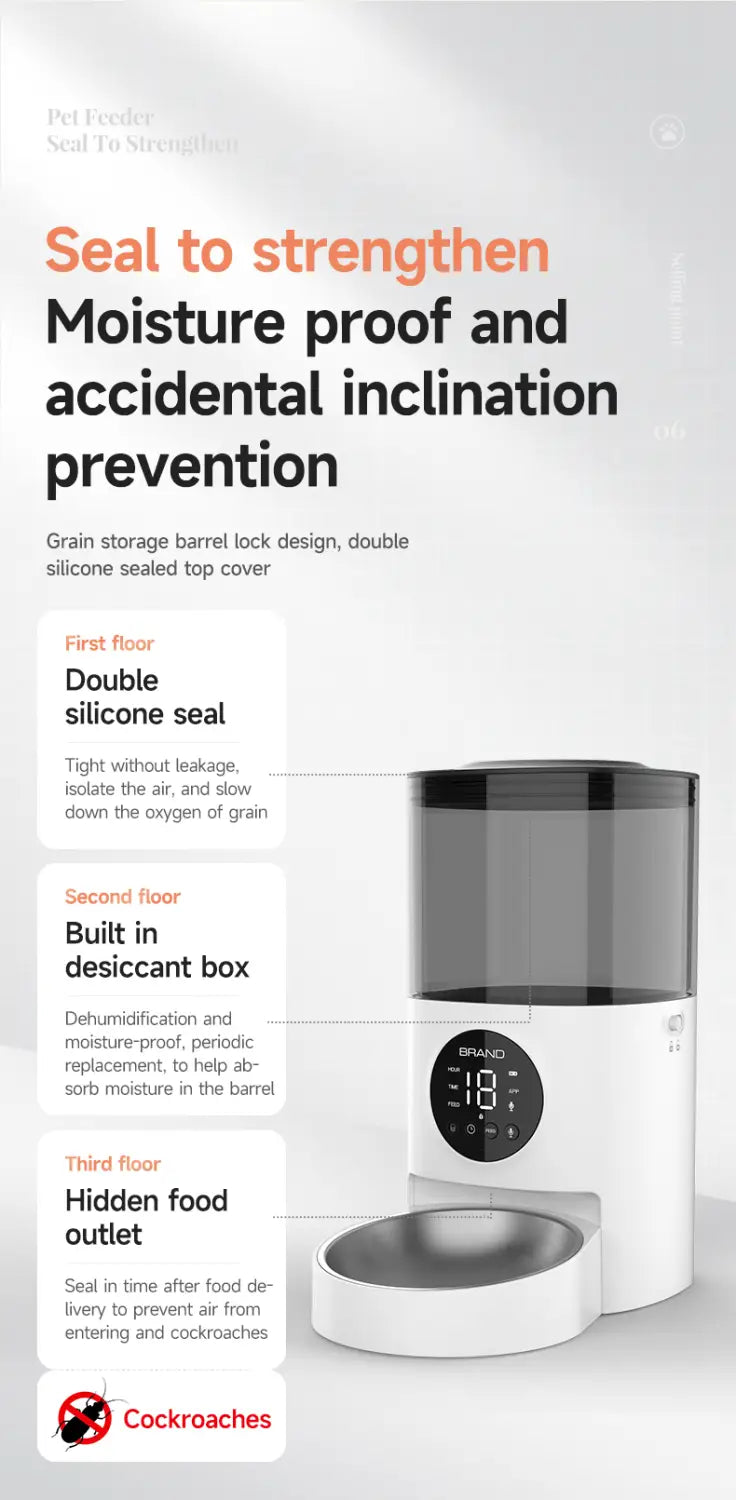 Distributeur pour animaux domestiques intelligent Wi-Fi 4,5 l pour chats et chiens en blanc et noir avec un écran numérique, des joints en silicone et une boîte à absorbeur d’humidité.