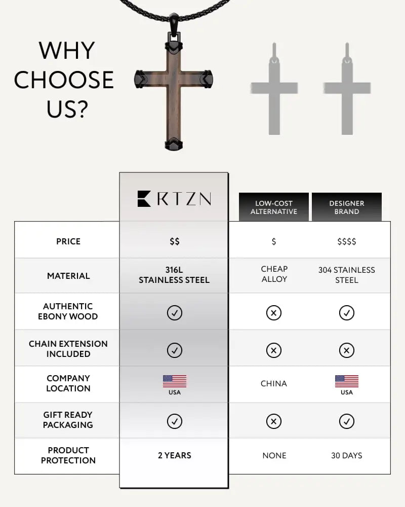 Matte ebony wood and black stainless steel cross necklace with a sleek black 316l stainless steel cross pendant