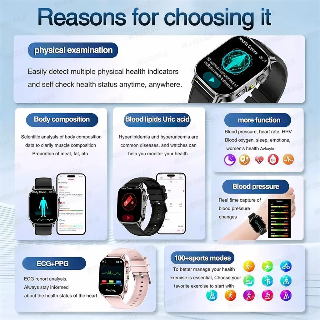 Black and pink ecg health monitoring smartwatches displaying blood pressure tracking on a digital interface