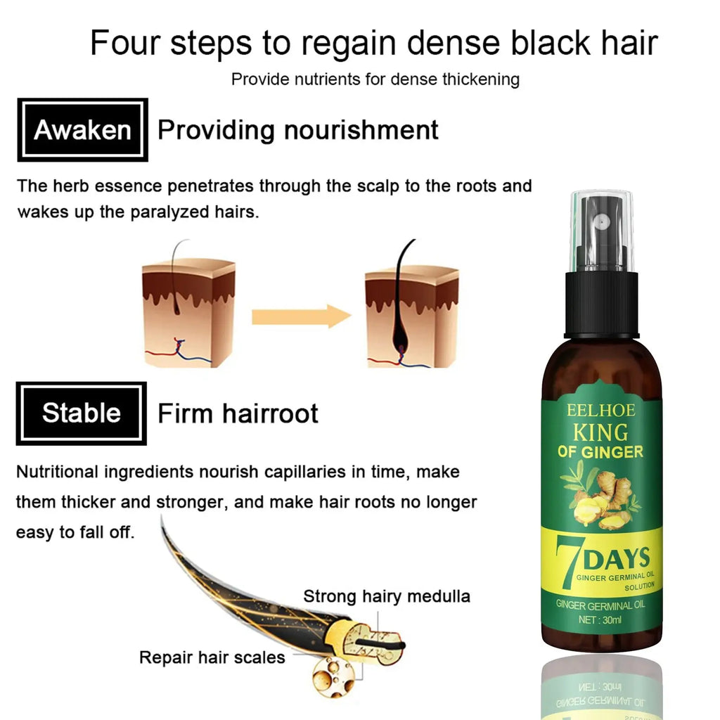 A brown glass spray bottle with black pump and green label for Eelhoe King of Ginger hair growth spray 30ml strengthening oil