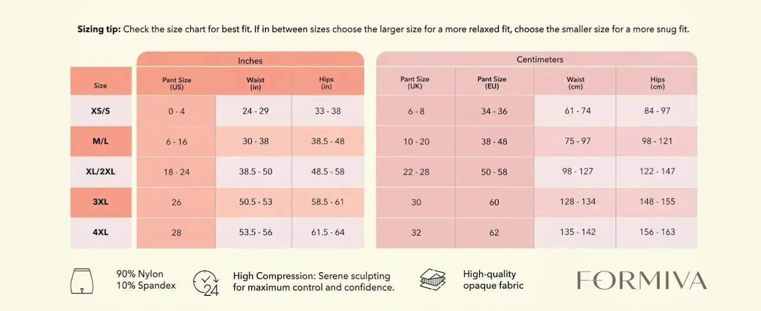 Formiva high-waisted shapewear shorts and top set sizing chart with pink and white tables showing measurements in inches and centimeters for sizes XS 5 to 4XL and fabric composition of 90 percent nylon and 10 percent spandex.