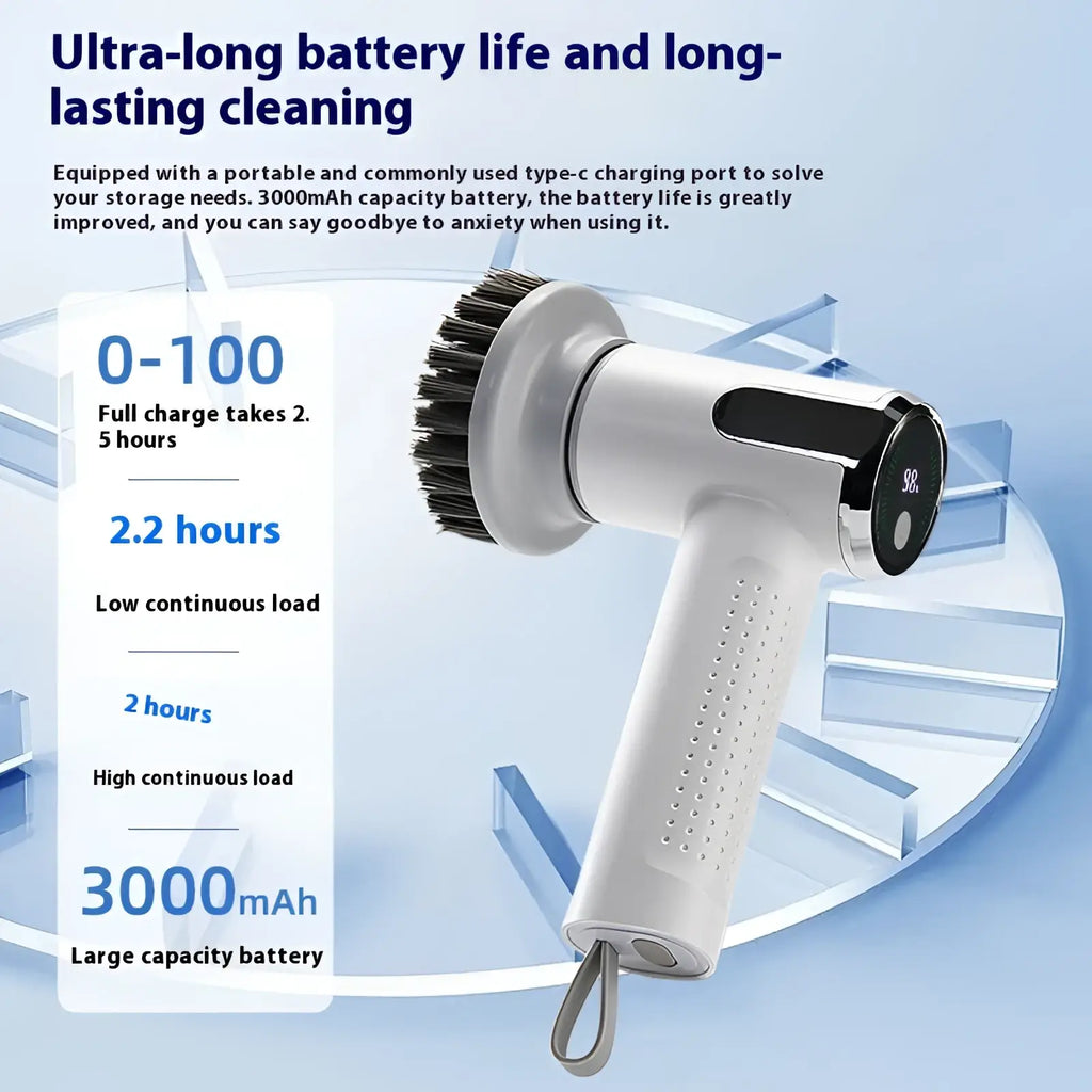 White and black electric cleaning brush with type-c charging port and 3000mah battery for wireless use