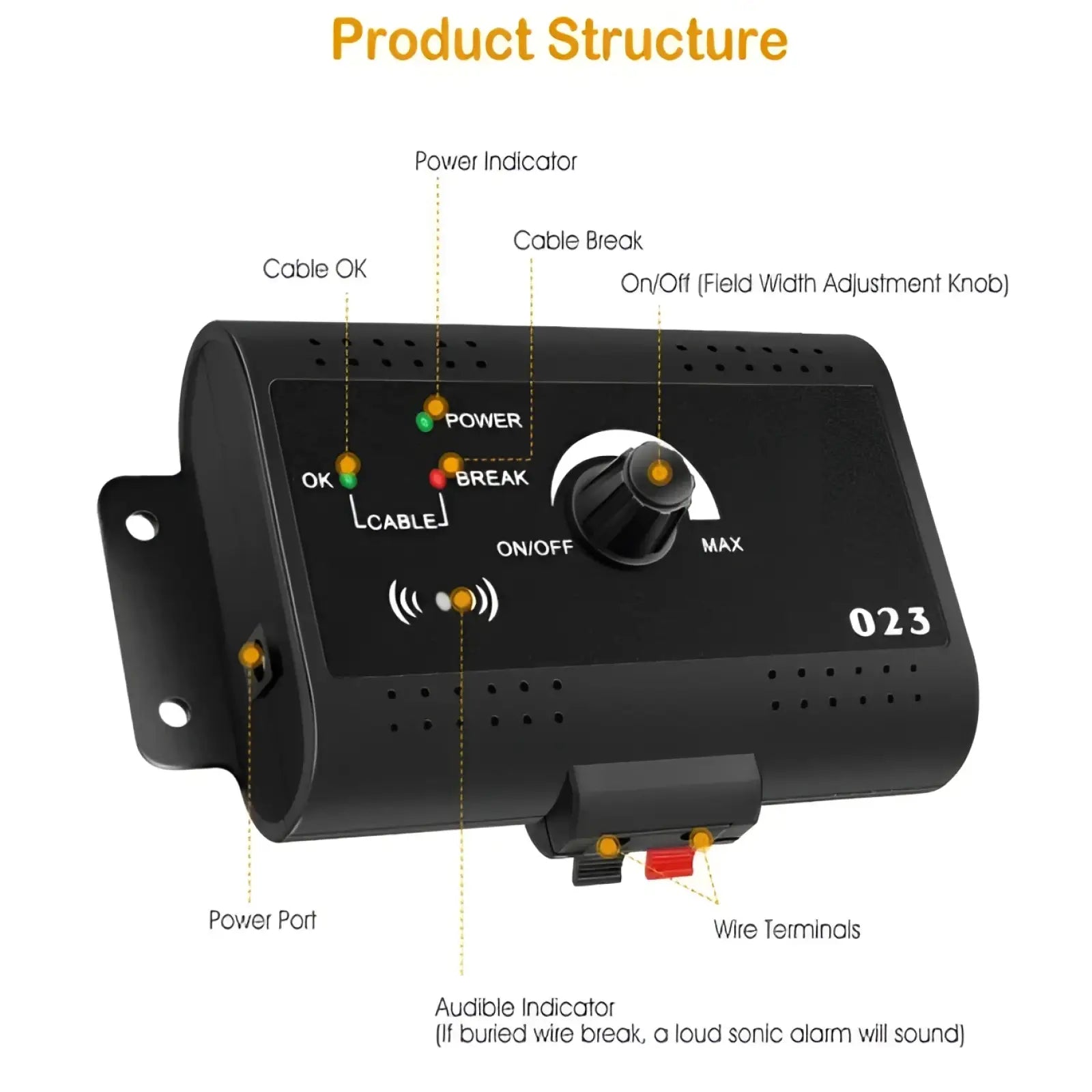 Black plastic electronic dog fence receiver with labeled indicators and adjustment knob for electric dog fence system