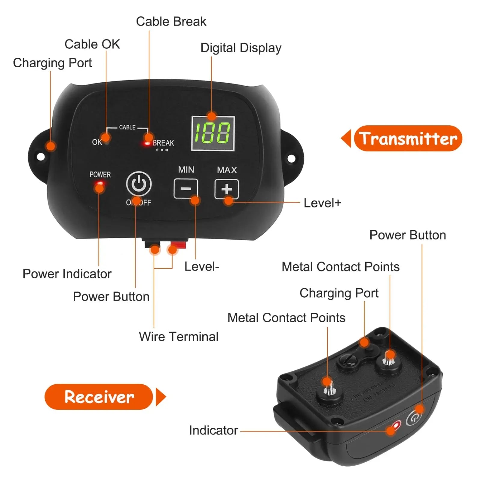 Black plastic electric dog fence system transmitter and receiver with digital display and metal contact points
