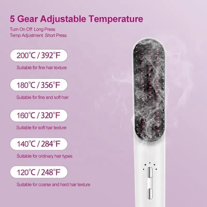 White electric hair straightener brush with transparent head showing heating elements and temperature settings on the left