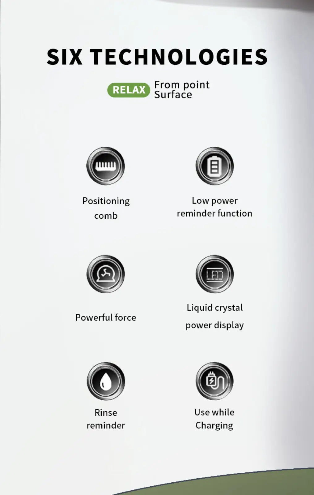 The relax electric hair trimmer with vacuum and digital display features six key technologies in a promotional graphic