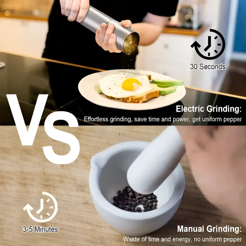 Silver electric pepper grinder stainless steel mill with light for easy seasoning and grinding