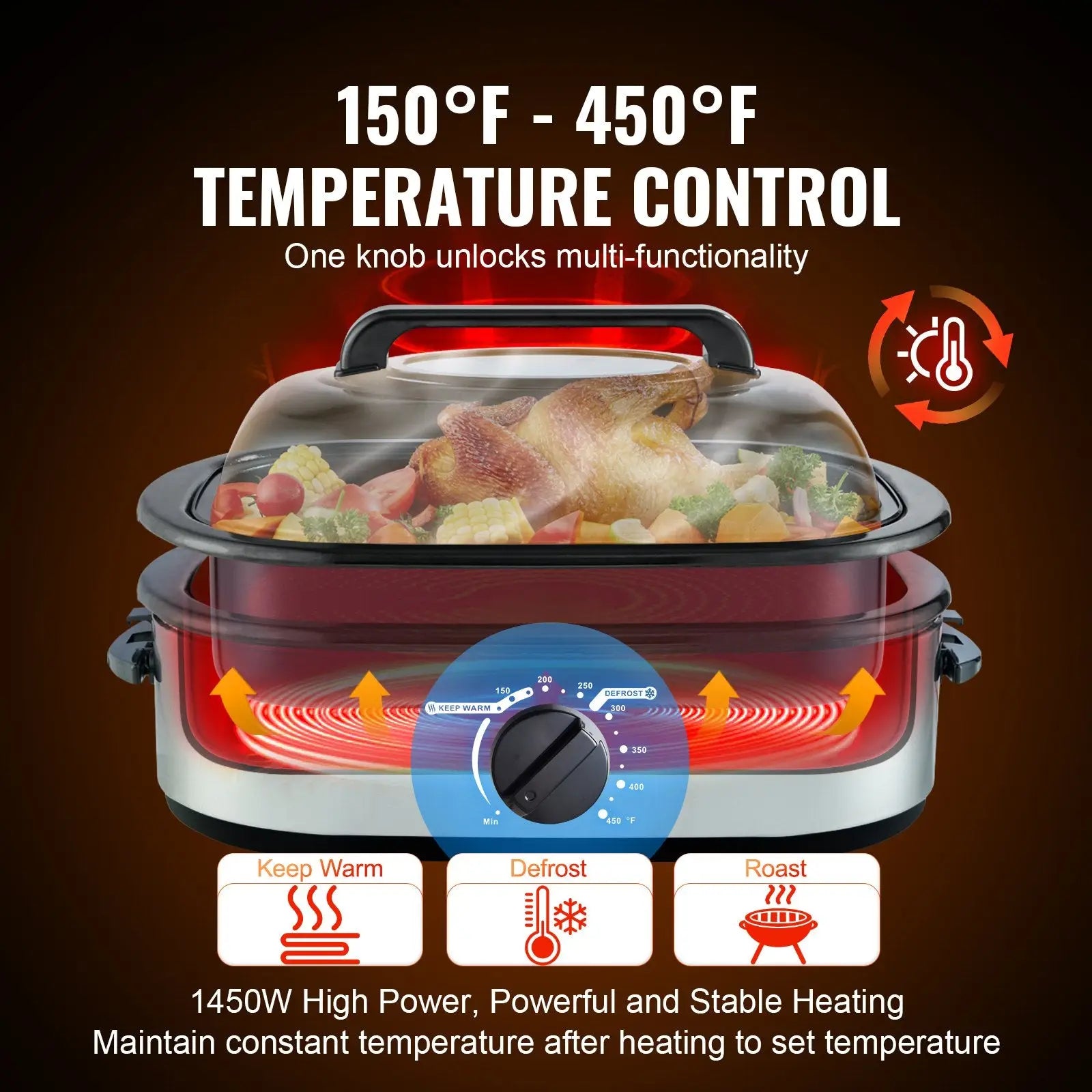 Silver and black electric roaster oven 24 qt with transparent glass lid and temperature control 150 to 450 degrees f