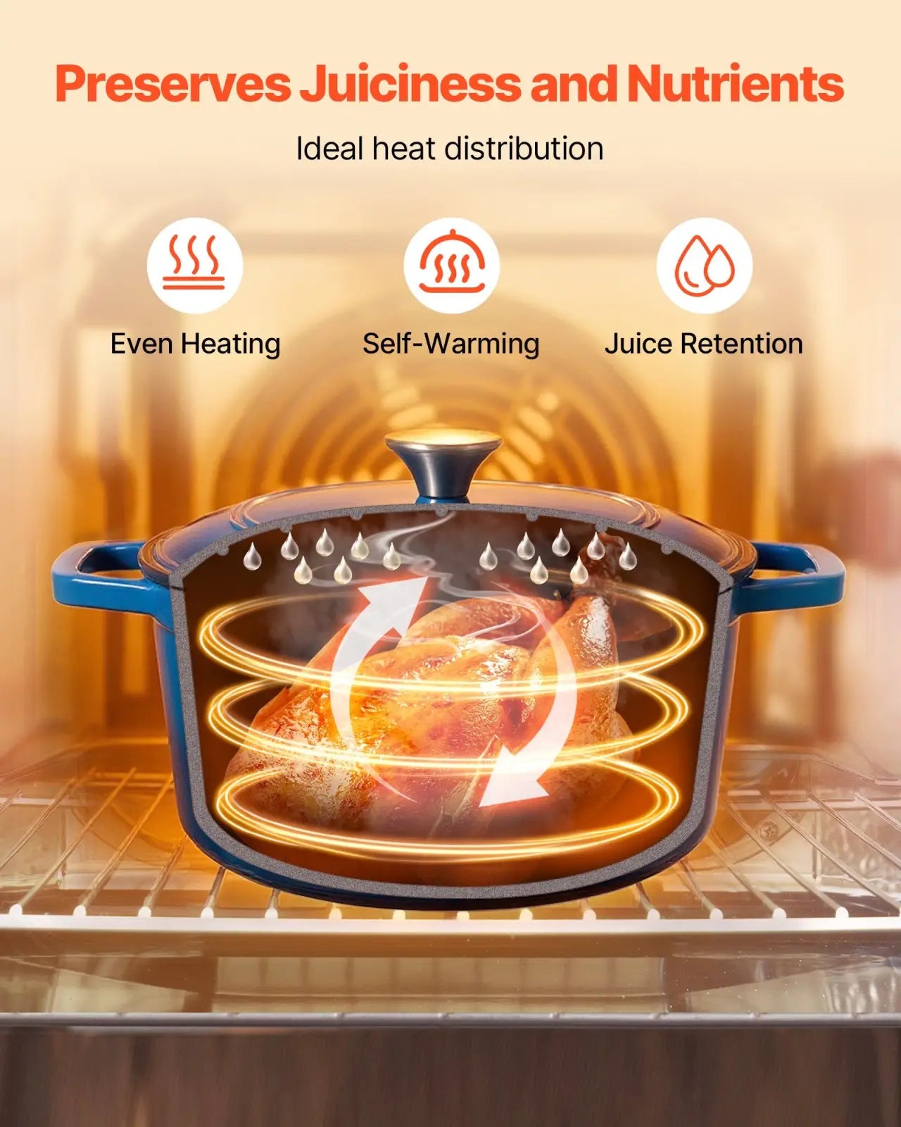 Blue enameled cast iron 6 qt dutch oven with black lid and handles featuring roasted chicken illustration